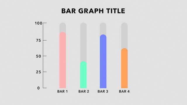 Rounded Bar Graph