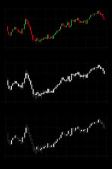 Three Various Types of Japan Candlestick Business Charts on black background with grid. Vector element for design web, illustration. EPS 10
