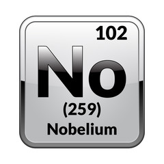 The periodic table element Nobelium. Vector illustration