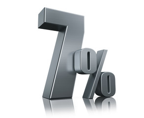 Metal percent on the mirror surface. Percent seven. 3d rendering. Illustration for advertising.