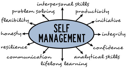 self management