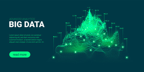 Big Data Visualization and Analysis.
