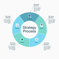 Infographic for strategy process visualization template with colorful pie chart and icons, isolated on light background. Easy to use for your website or presentation.