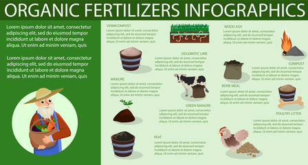 Production of Mineral Fertilizers. Vector.