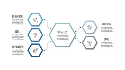 Business infographic. Organization chart with 5 options, hexagons. Vector template.
