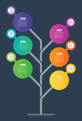Vertical infographics. Tree of development and growth of the business. Info graphic with six parts. Business presentation or Timeline concept with 6 options, steps or processes.