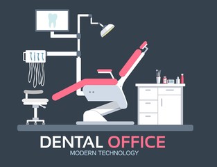 flat dentist office background. Vector illustration colorful template for you design, web and mobile applications