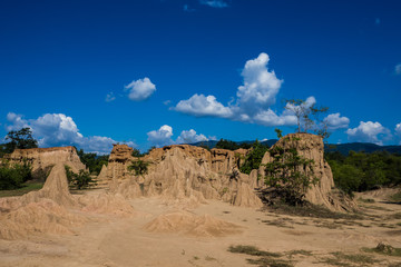 soil textures of Sao Din Nanoy, Nan Province, Thailand