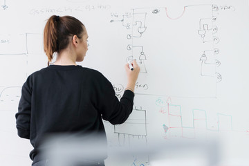 Young female student in math class overwhelmed by the math formula. Pressure, Education, Success concept.