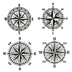 Compass dials, vintage navigation elements