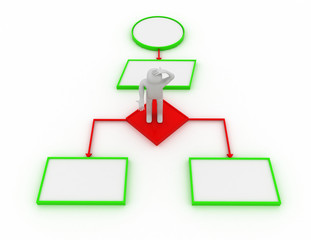3d man on flowchart .3d rendered illustration3