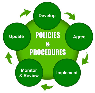 Policies And Procedures