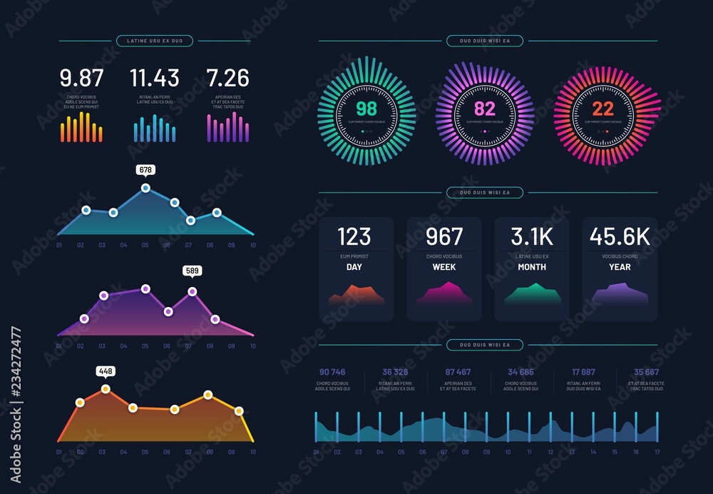 Poster infographic dashboard mockup. modern ui interface, admin panel finance graphs, statistics chart colu