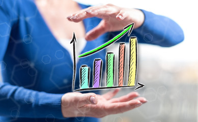 Concept of financial growth