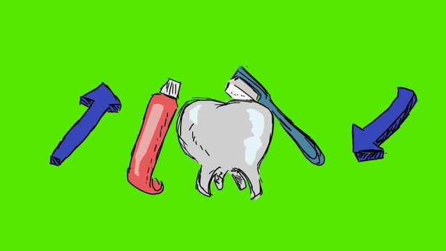 Dental Care - 2D hand drawn animation