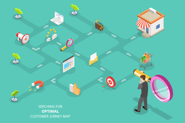 Isometric flat vector concept of serching for optimal customer journey, digital marketing campaign, promotion, advertisment.