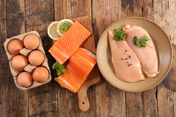 selection of protein