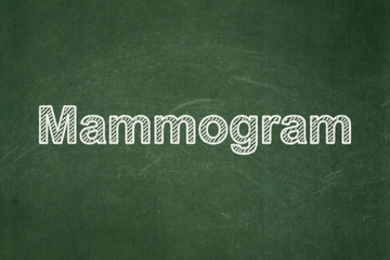 Medicine concept: text Mammogram on Green chalkboard background