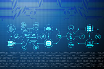 Quantum computing as modern technology concept