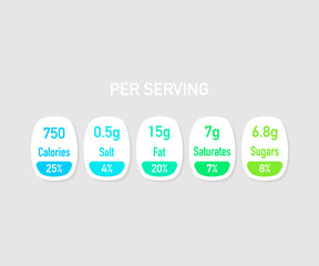 Nutrition facts vector package labels with calories and ingredient information. Illustration of daily nutritional ingredient and calories.