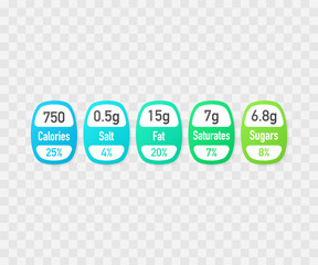 Nutrition facts vector package labels with calories and ingredient information. Illustration of daily nutritional ingredient and calories.