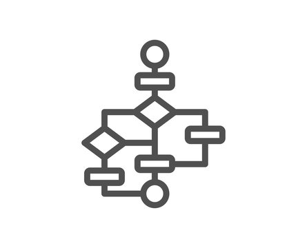 Block diagram line icon. Path scheme sign. Algorithm symbol. Quality design flat app element. Editable stroke Block diagram icon. Vector