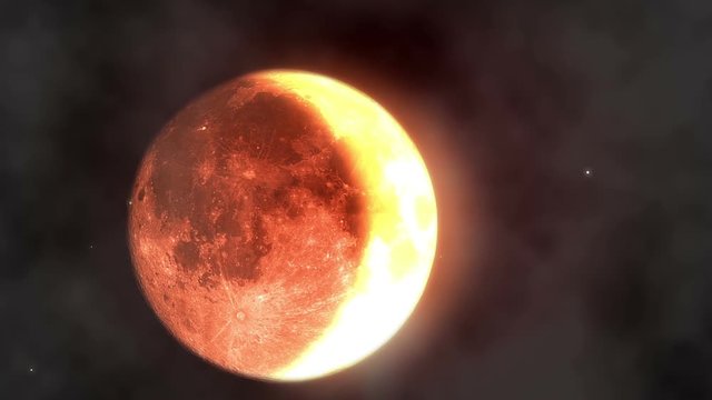 Lunar eclipse