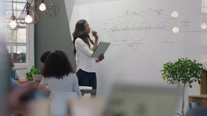 african american business people meeting in boardroom creative team leader woman presenting financial graph data showing colleagues information on whiteboard training students in office lecture - Powered by Adobe