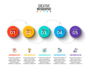 Circle business graphic elements. Business process infographics with 5 steps, parts or options. Abstract presentation template. Modern vector infochart layout design.