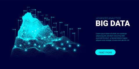 Big Data Visualization and Analysis.