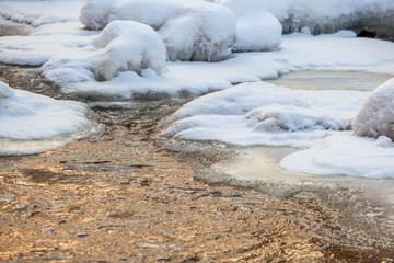Flowing water between ice floes