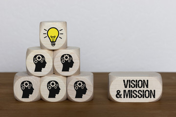 Vision & Mission