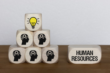 Human Resources