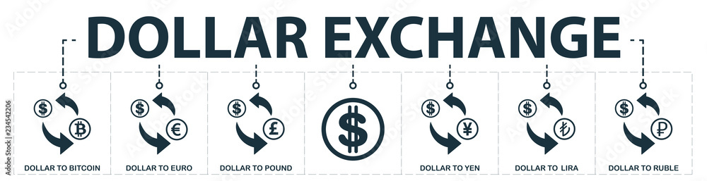 Poster dollar exchange set icons collection. includes simple elements such as dollar to bitcoin, dollar to 