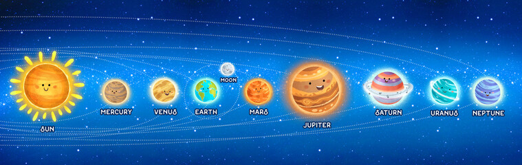 Sistema solar con texto en Inglés © childrendrawings