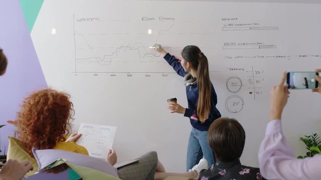 young asian business woman teaching group of students showing market statistics on whiteboard sharing graph data diverse team brainstorming creative ideas in office lecture