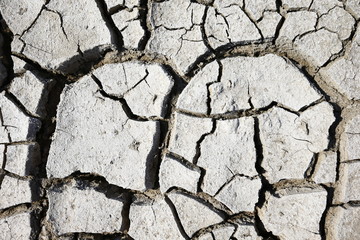 Climate warming dry chapped land