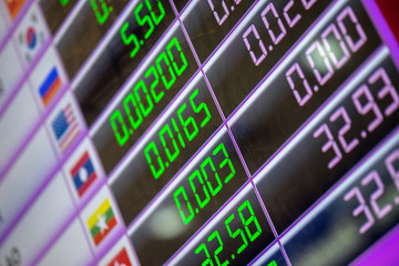 Economic and exchange rate in the current economic situation is not stable.