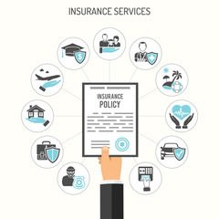 Insurance Services Concept