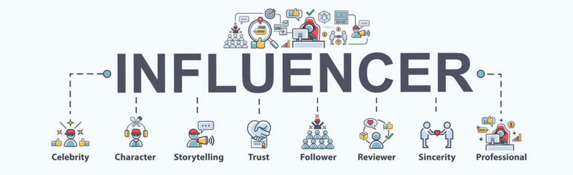 Influencer Telling Brand's Story, Banner Web Icon For Business And Social Media Marketing, Celebrity, Character, Reviewer, Follower, Trust And Sincerity. Minimal Vector Infographic.