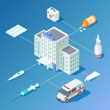 Medicine isometric concept vector design with hospital building, ambulance car and accessorises illustration