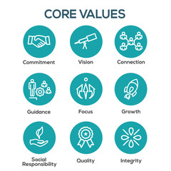 Core Values Outline / Line Icon Conveying Integrity - Purpose