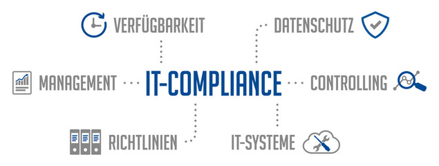 IT-Compliance Infografik Blau