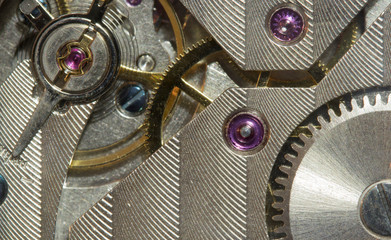 watch mechanism