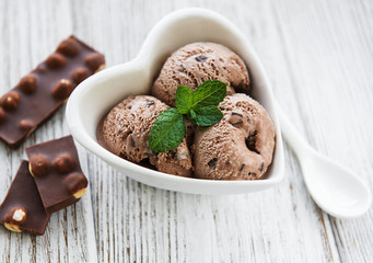 Chocolate ice cream