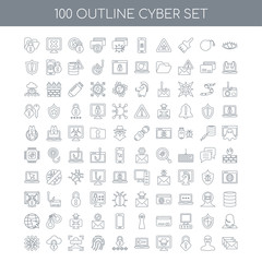 Fototapeta na wymiar 100 Cyber outline icons set such as Biometric recognition linear