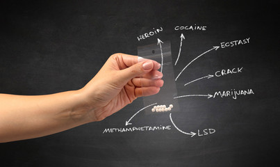 Hand with pills in plastic bag and blackboard wallpaper