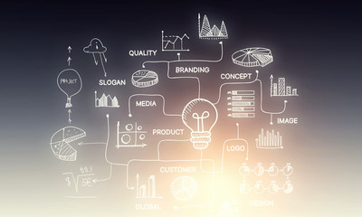 Strategy for success achieving