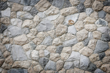 stone or rock wall background