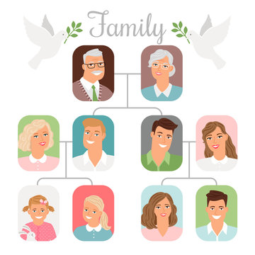 Family photo tree. Photo frame montage or photos album collage template with photography pictures, vector illustration